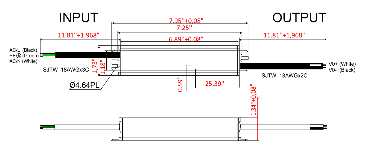 Technical Details