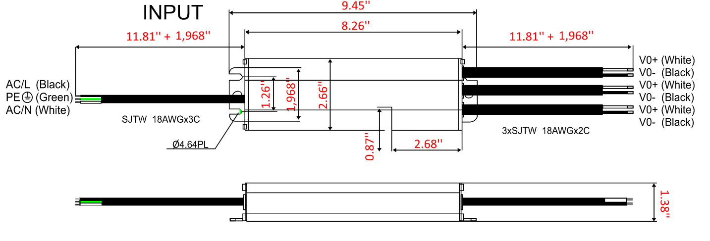 Technical Details