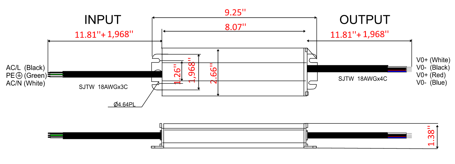 Technical Details